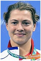 Коблова Валерия Сергеевна